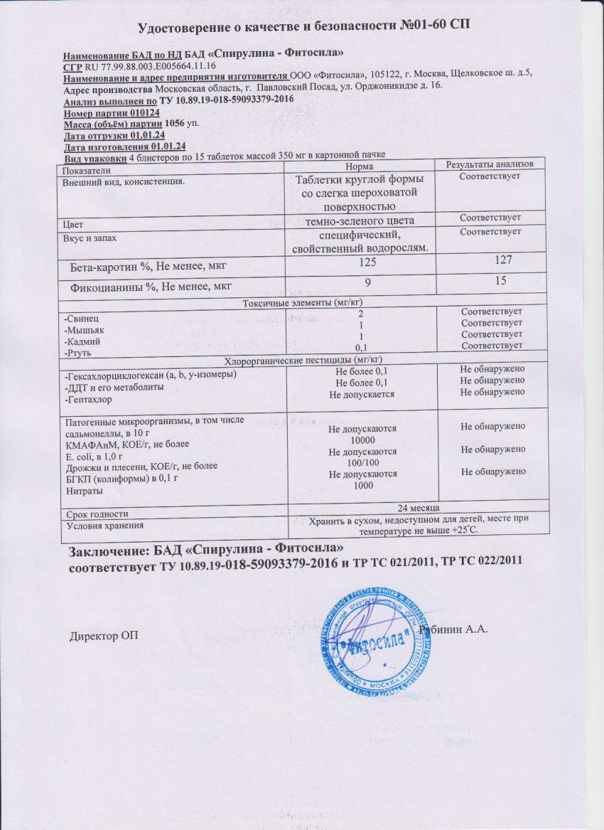 Паспорт №010224